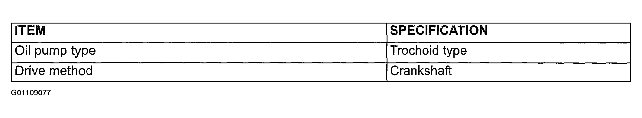 G01109077