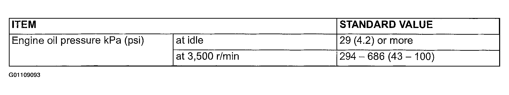 G01109093