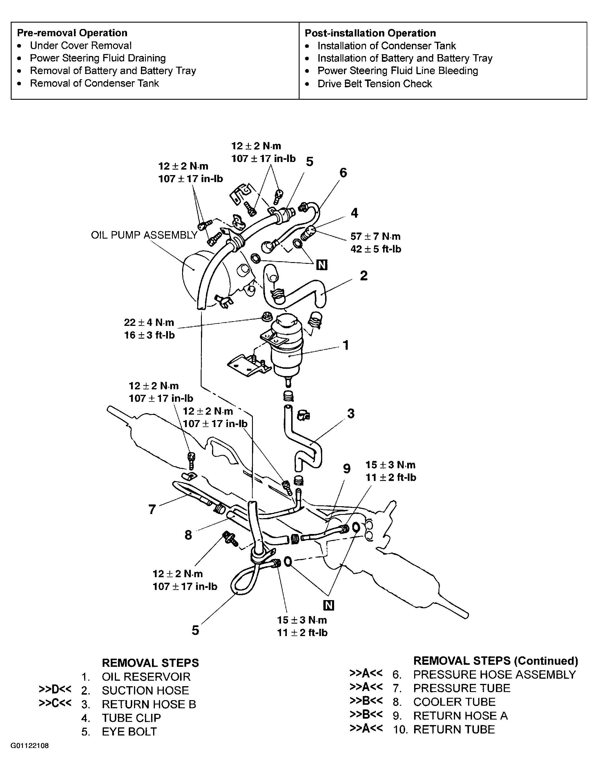 G01122108