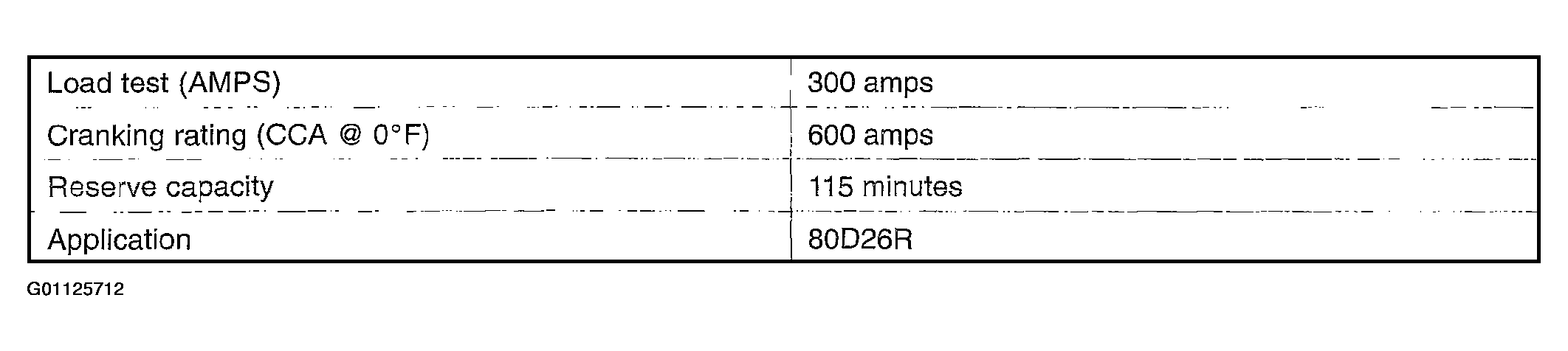 G01125712
