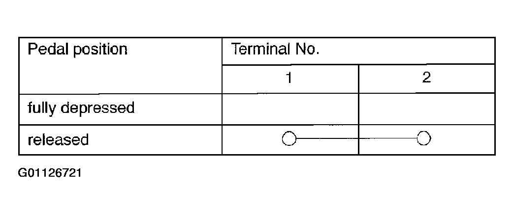 G01126721