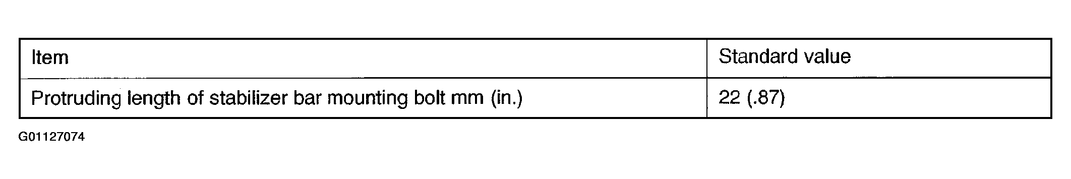 G01127074