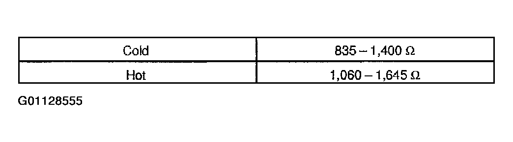 G01128555