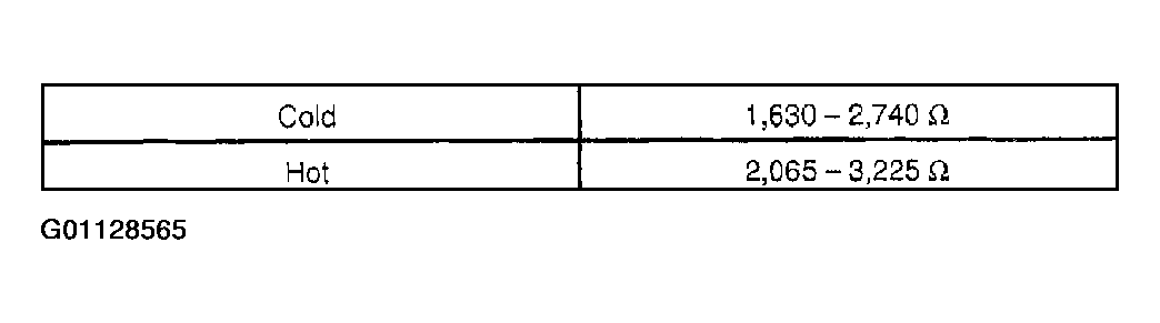 G01128565
