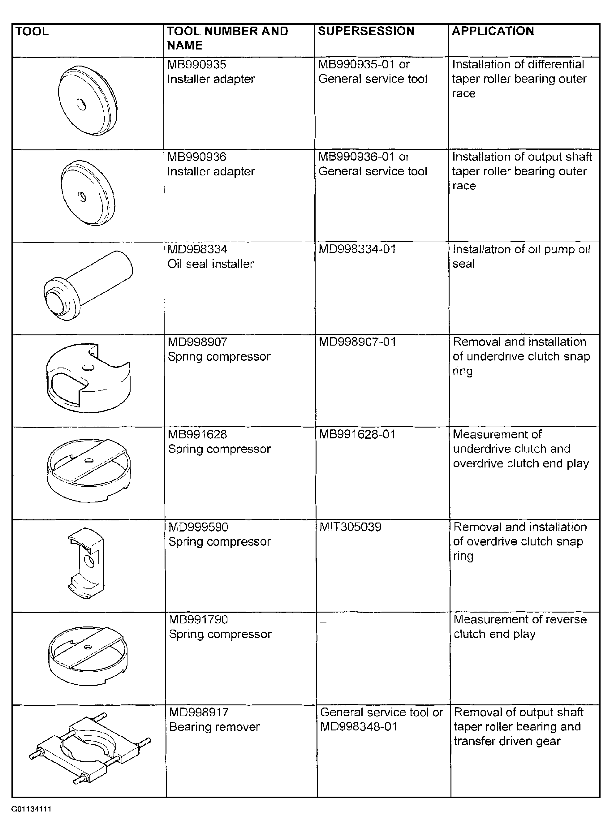G01134111