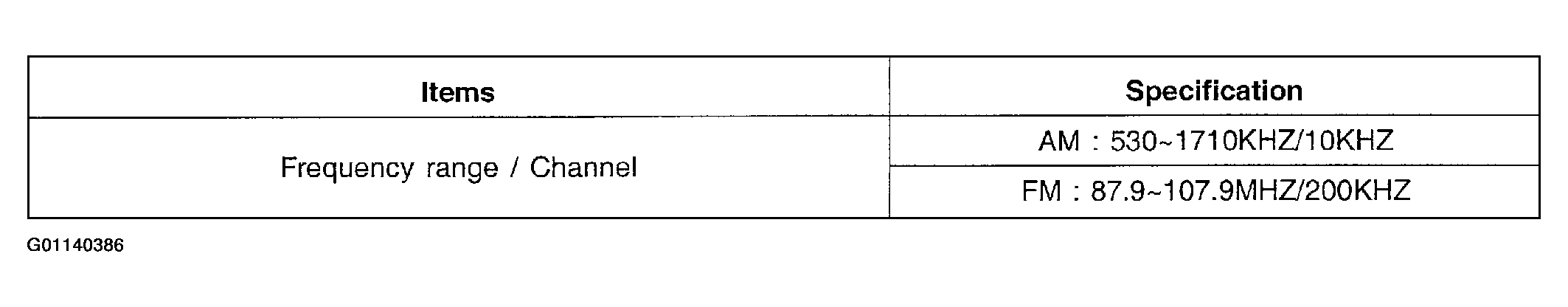 G01140386