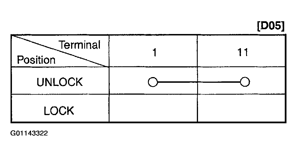 G01143322
