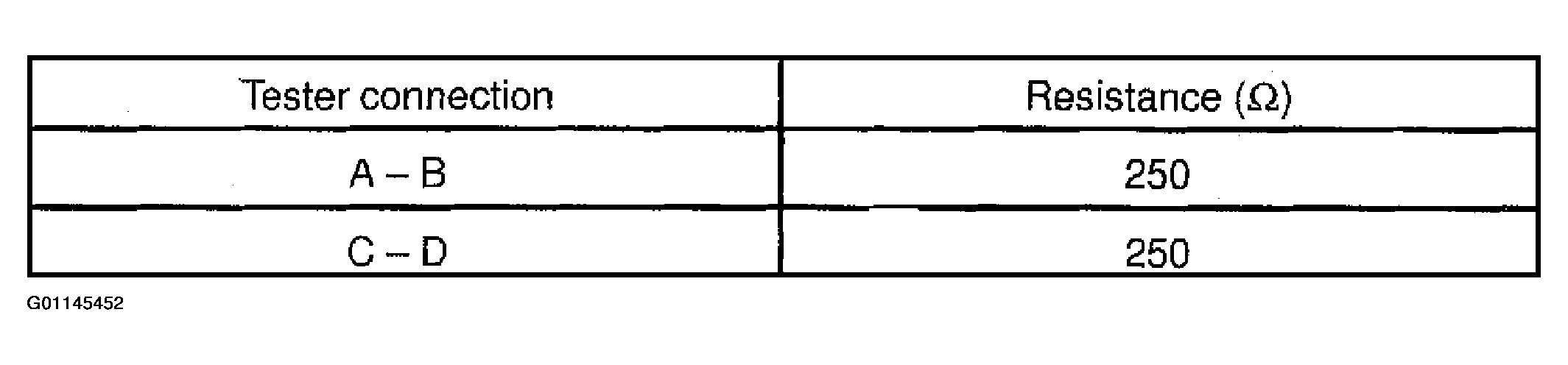 G01145452