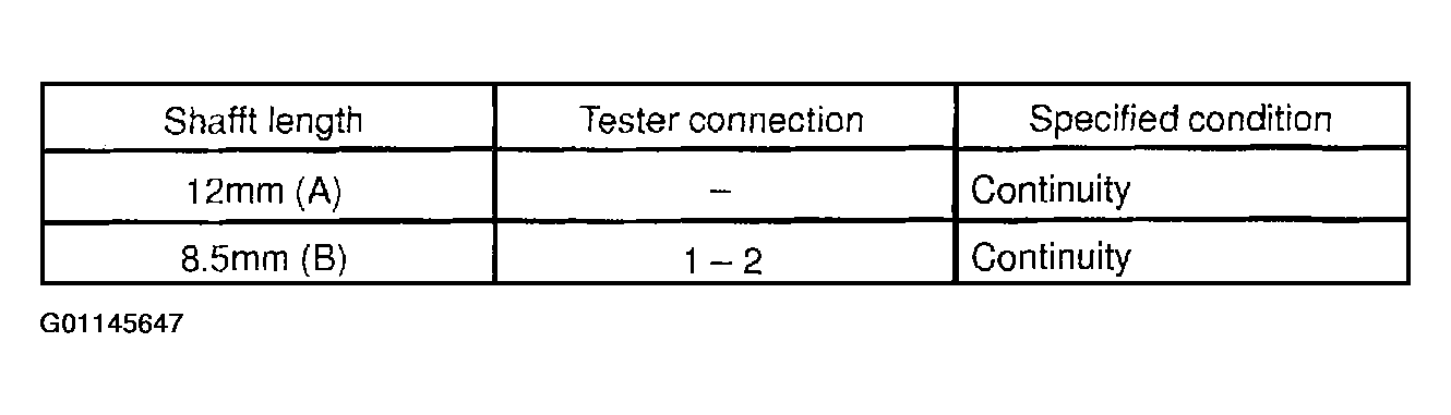 G01145647