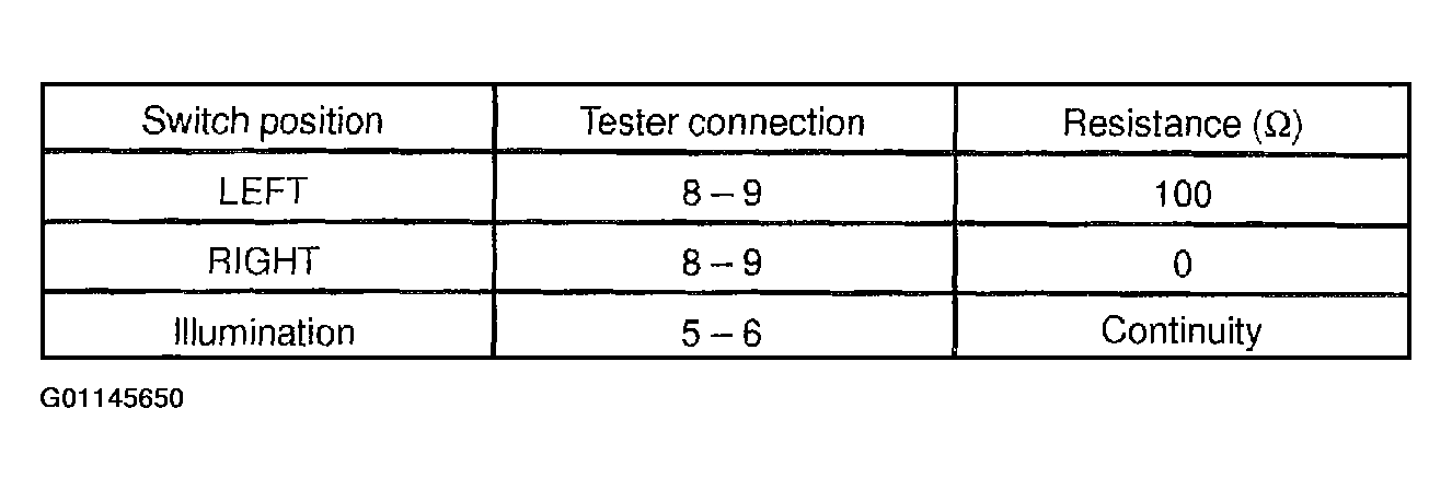 G01145650