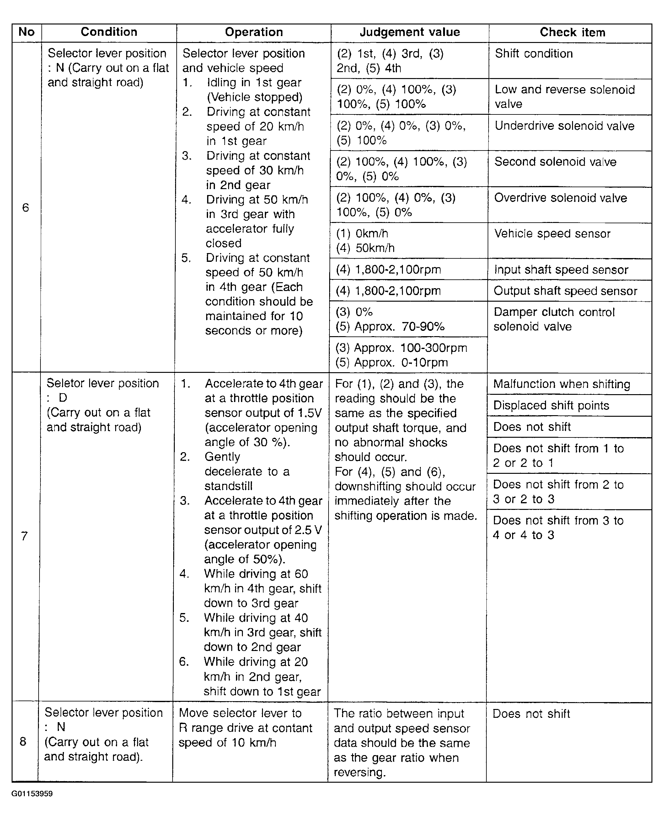 G01153959