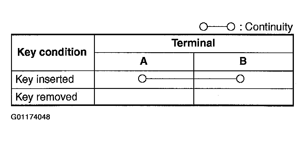 G01174048