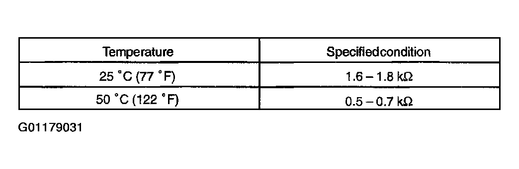 G01179031