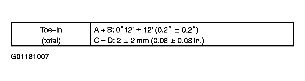 G01181007