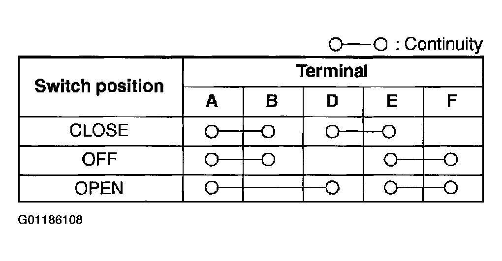G01186108
