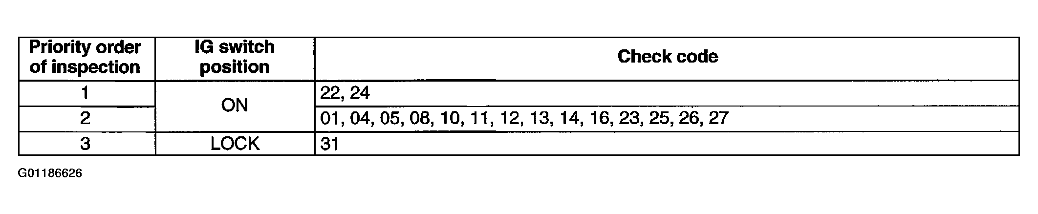 G01186626