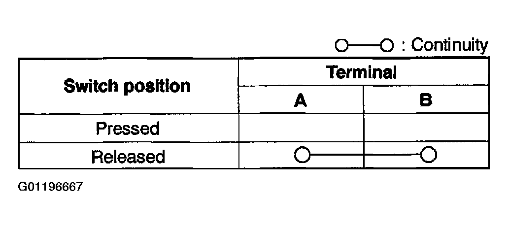 G01196667