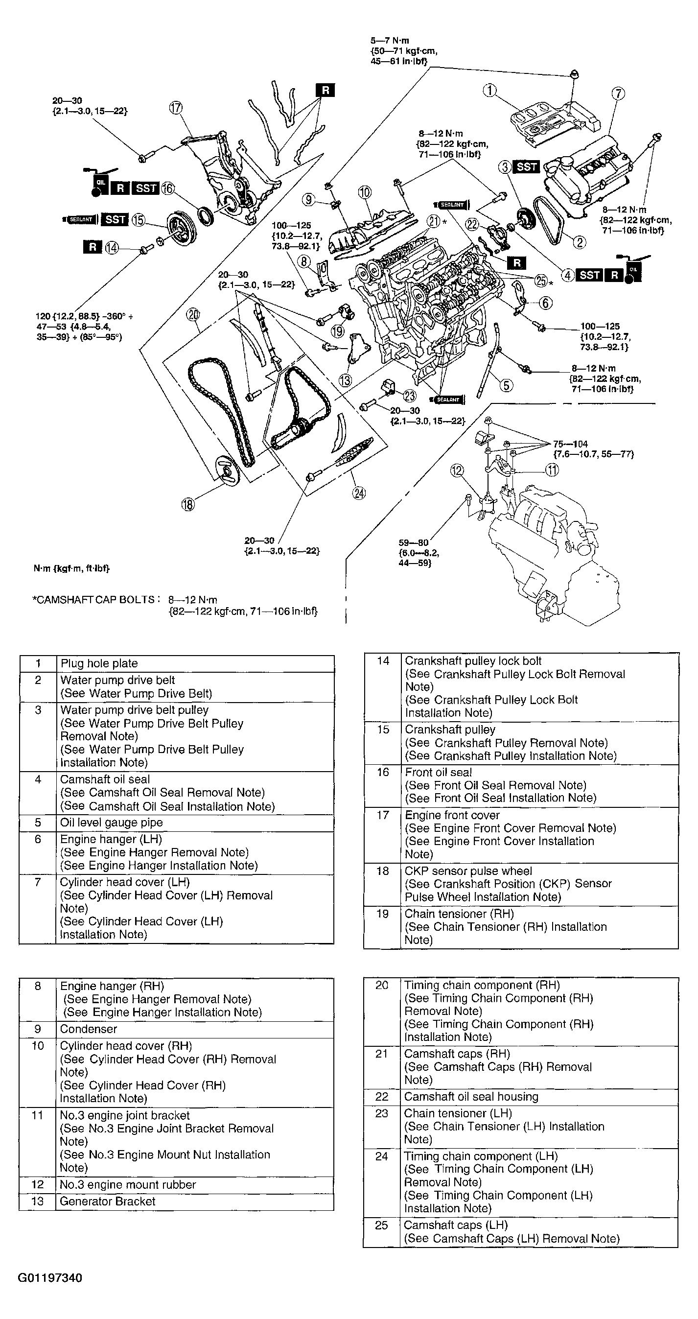 G01197340