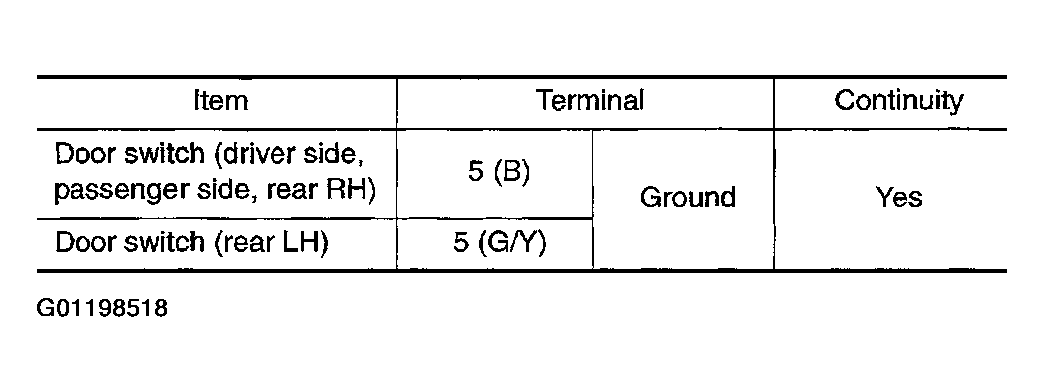 G01198518