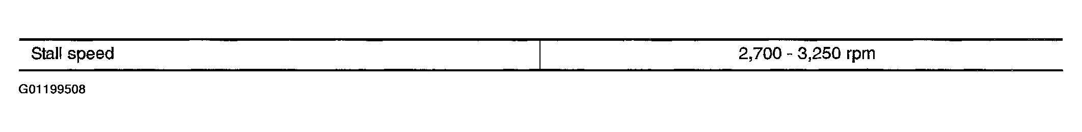 G01199508
