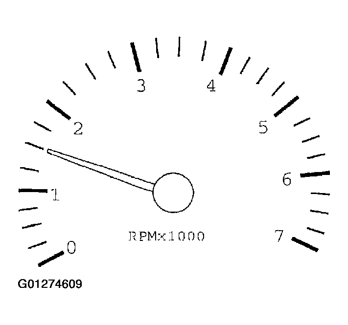 G01274609