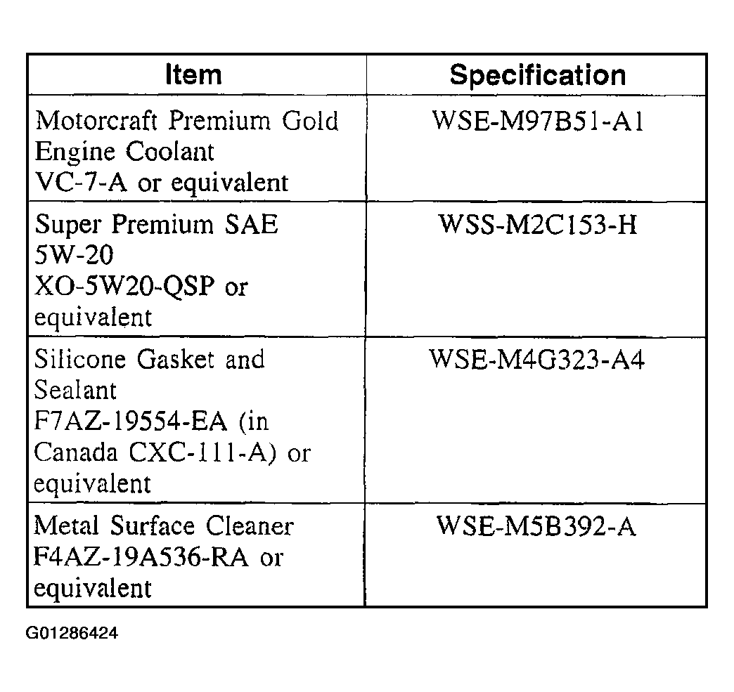 G01286424