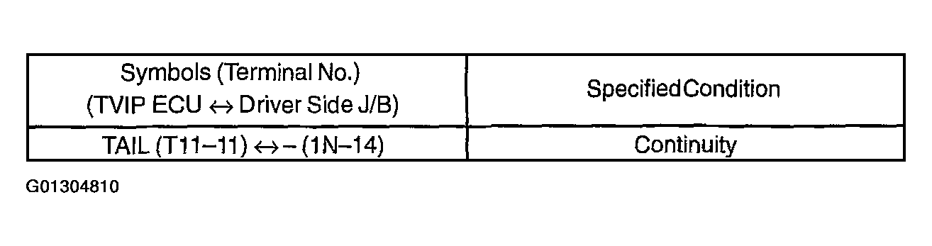 G01304810