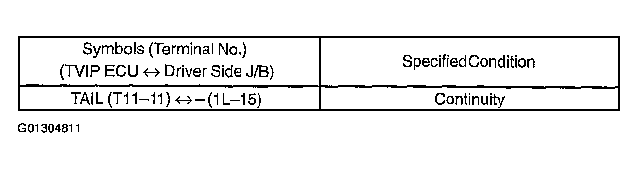 G01304811
