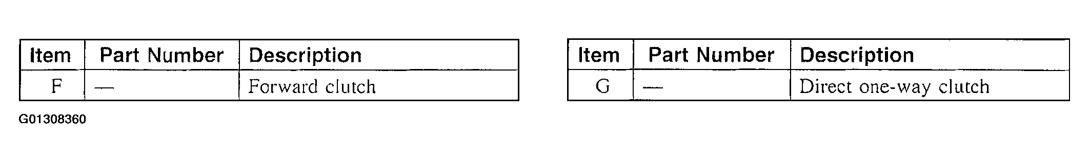 G01308360