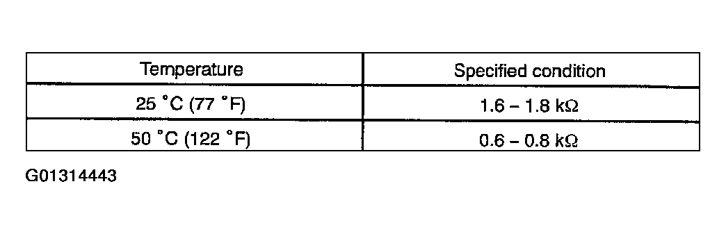 G01314443