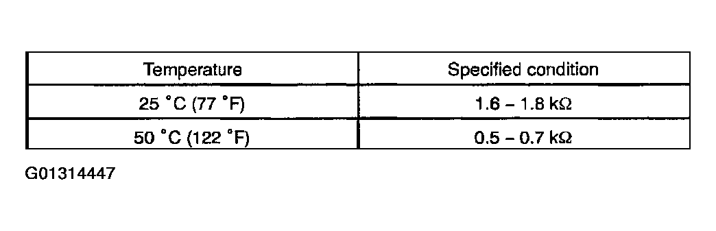 G01314447