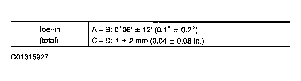 G01315927
