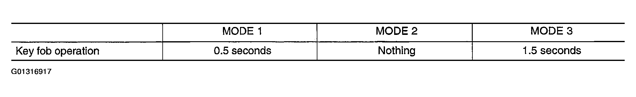 G01316917