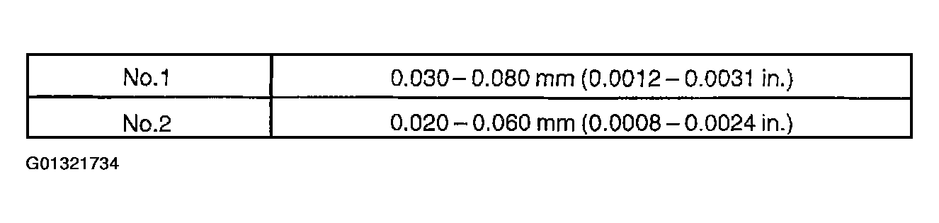 G01321734