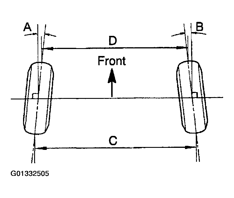 G01332505