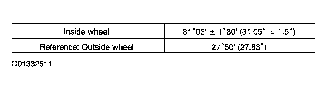 G01332511