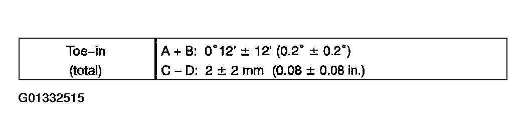G01332515
