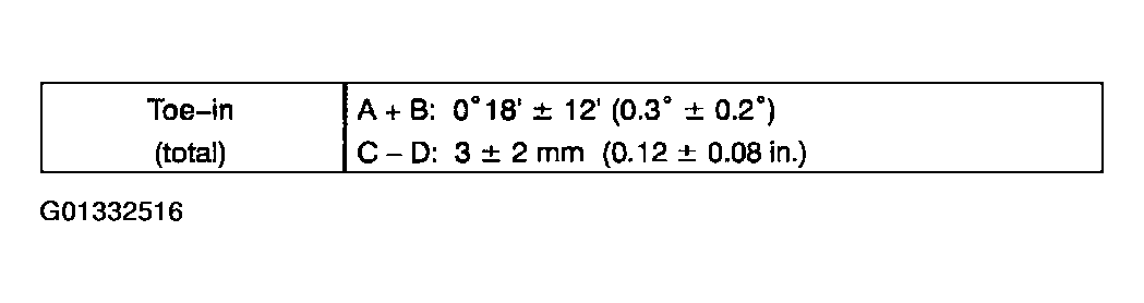 G01332516