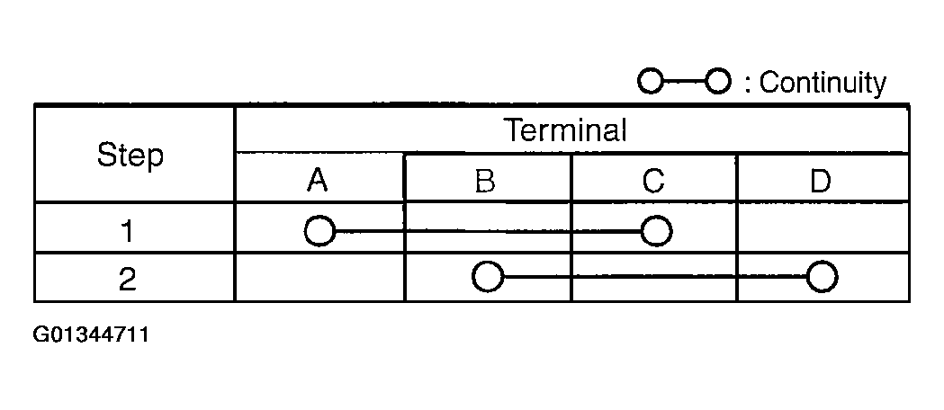 G01344711