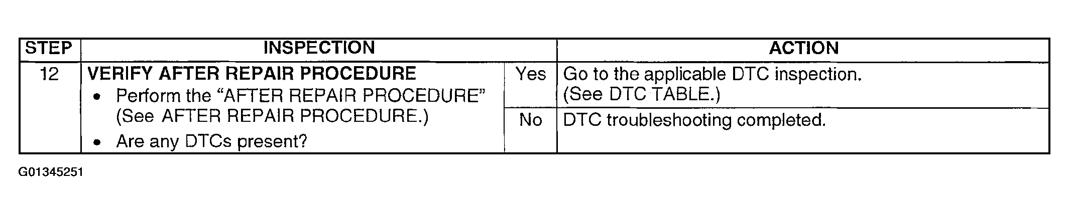 G01345251