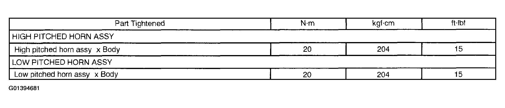 G01394681