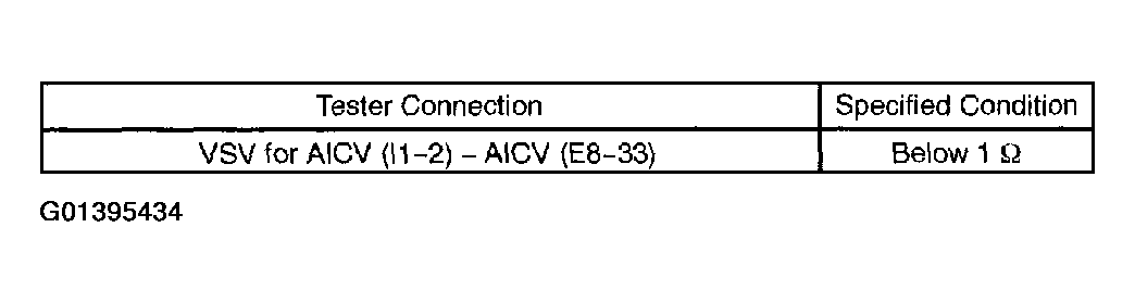 G01395434