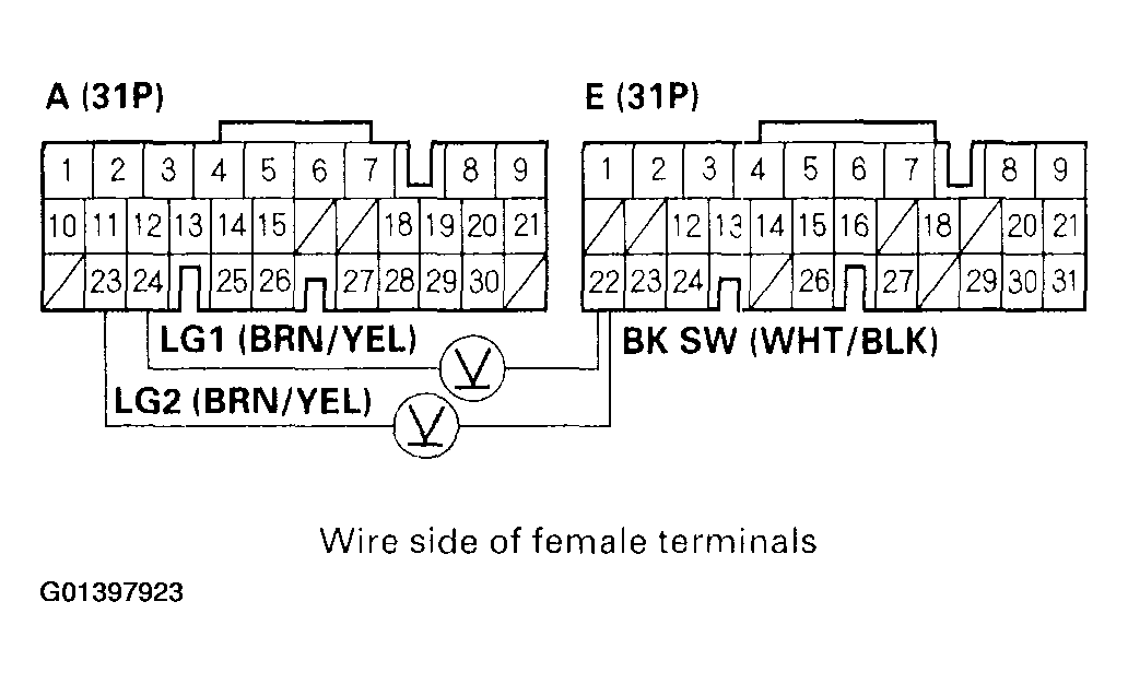 G01397923