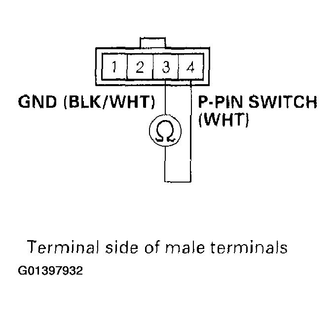 G01397932