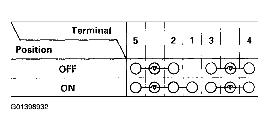 G01398932