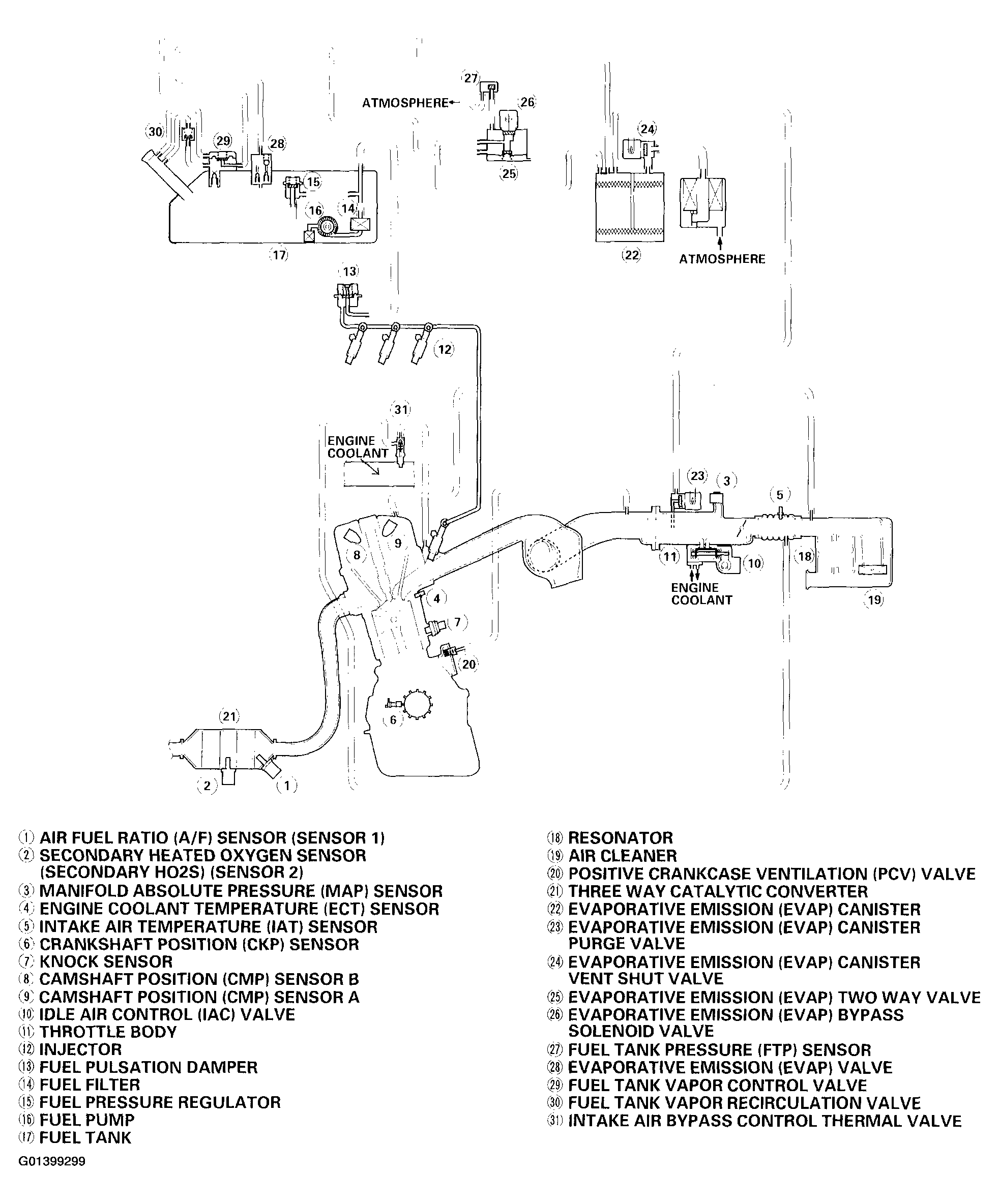 G01399299