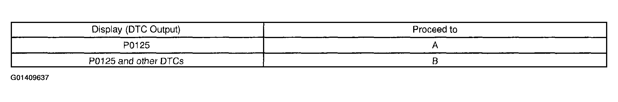 G01409637