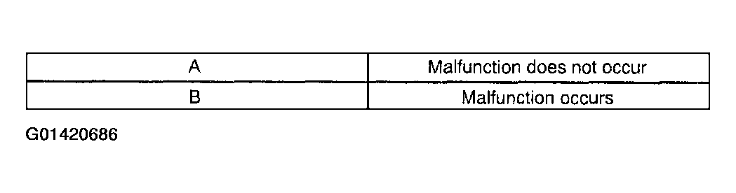 G01420686