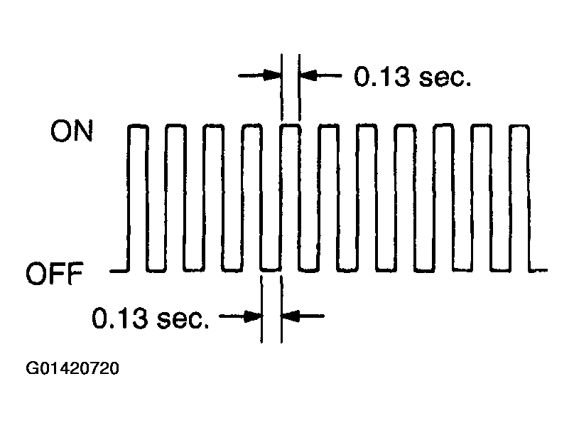 G01420720