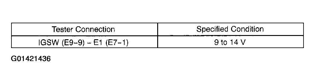 G01421436